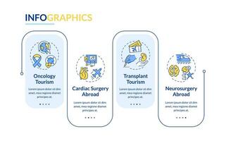2d medico turismo vettore infografica modello, dati visualizzazione con 4 passi, processi sequenza temporale grafico.