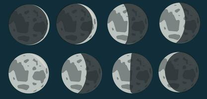 Luna fasi vettore. lunare calendario. lunare fasi vettore illustrazione