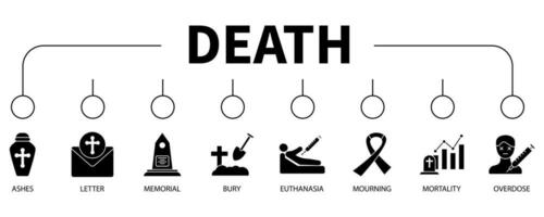 Morte bandiera ragnatela icona vettore illustrazione concetto