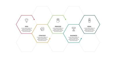 linea concetto per Infografica con 5 passi, opzioni, parti o processi. attività commerciale dati visualizzazione. vettore