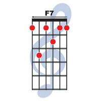 f7 chitarra accordo icona vettore