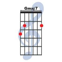 gmaj7 chitarra accordo icona vettore