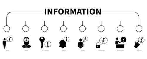 informazione bandiera ragnatela icona vettore illustrazione concetto