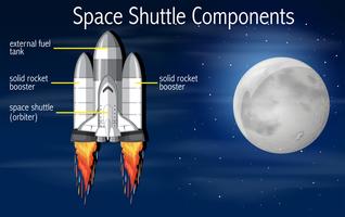 Concetto di componenti dello space shuttle vettore