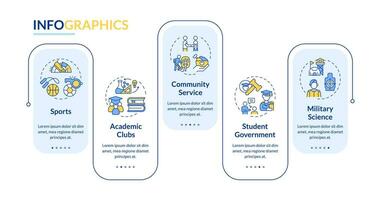 2d extracurriculari attività vettore infografica modello con semplice magro linea icone, dati visualizzazione con 5 passi, processi sequenza temporale grafico.