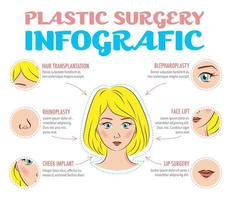 infografica di chirurgia plastica estetica. concetto di cura di bellezza. vettore