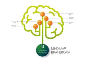 colorato mente carta geografica Infografica connessione e grafico tavolo per , digitale marketing diagramma struttura visione, vettore