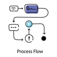 scarabocchio icone raffigurante opera processi vettore