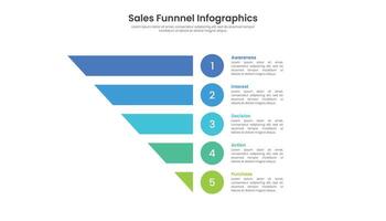 i saldi imbuto Infografica modello design con 5 livelli vettore