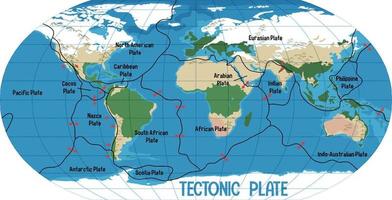 mappa del mondo che mostra i confini delle placche tettoniche vettore