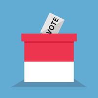 indonesiano elezione giorno, elezione scatola , presidenziale elezione di voto di nome pemilu. democrazia giorno nel Indonesia. vettore