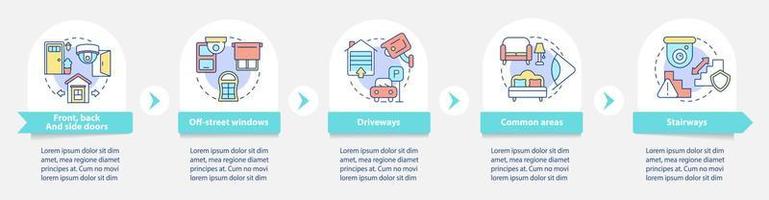 modello di infografica vettoriale di sorveglianza domestica. elementi di design del profilo di presentazione della posizione delle telecamere. visualizzazione dei dati con 5 passaggi. grafico delle informazioni sulla sequenza temporale del processo. layout del flusso di lavoro con icone di linea