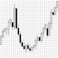 nero bianca grafico Giappone candele, vuoto e completo. vettore illustrazione. Giappone grafico scorta, economia concetto, commercio attività commerciale profitto, dati cartello, finanza crescita, commercio successo, acquistare giapponese candeliere