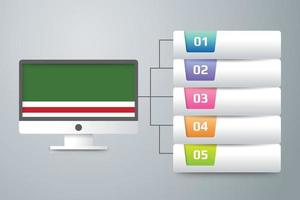 bandiera della repubblica cecena di lchkeria con design infografico incorporato con monitor del computer vettore