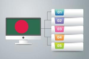 bandiera del Bangladesh con design infografico incorporato con monitor del computer vettore