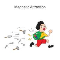 magnetico attrazione. invisibile vigore traino magneti o magnetico materiale insieme dovuto per loro polare allineamento.fisica concetto. magnete. vettore