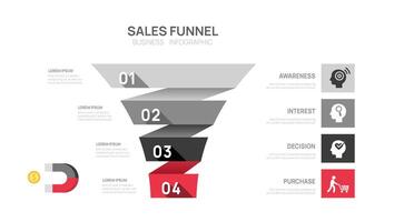 i saldi imbuto sociale media Infografica modello per attività commerciale. moderno sequenza temporale in entrata fare un passo, digitale marketing dati, presentazione vettore infografica.