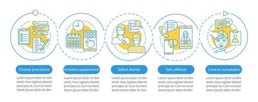 modello di infografica appuntamento centro clinica. elementi di design di presentazione aziendale. visualizzazione dei dati con cinque passaggi e opzioni. grafico della sequenza temporale del processo. layout del flusso di lavoro con icone lineari vettore