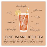 lungo isola ghiacciato tè cocktail nel bicchiere guarnito con lime fetta. classico alcolizzato bevanda ricetta. popolare estate aperitivo piazza striscione. minimalista manifesto con alcolizzato bere. vettore illustrazione.