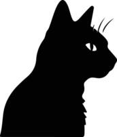 a testa piatta gatto silhouette ritratto vettore