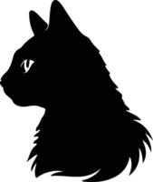Egeo gatto silhouette ritratto vettore