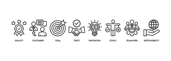 attività commerciale nucleo valori bandiera ragnatela icona vettore illustrazione concetto con icona di qualità, clienti, obiettivo, fiducia, innovazione, etica, lavoro di squadra, responsabilità