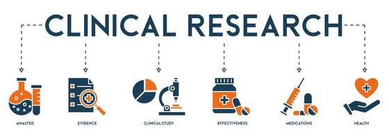 bandiera di clinico ricerca vettore illustrazione concetto pittogramma con il icona di analisi, evidenza, clinico studia, efficacia, medicazione