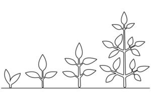 pianta in crescita continuo uno linea arte disegno di albero pianta schema vettore illustrazione