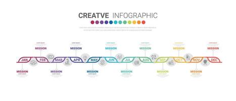 sequenza temporale per 1 anno, 12 mesi, infografica tutti mese progettista design e presentazione attività commerciale può essere Usato per flusso di lavoro, processi diagramma, flusso grafico. vettore