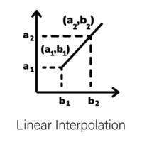 di moda lineare interpolazione vettore