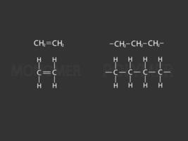 monomero o polimero molecolare scheletrico chimico formula vettore