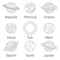 pianeti di il solare sistema con nomi. vettore illustrazione.