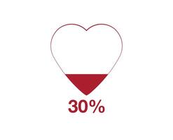 30 per cento cuore. design cuore funzione livello, Salute design e sangue stato vettore