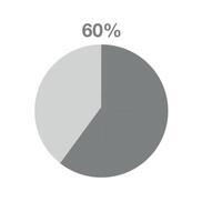 60 per cento Pizza grafico. Informativo grafico vettore, percentuale, finanza, profitto e quantità concetto isolato su bianca sfondo vettore