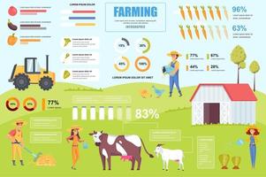 banner concetto di agricoltura con elementi infografici. agroalimentare, zootecnico, orticolo, giardinaggio. modello di poster con visualizzazione dei dati grafici, sequenza temporale, flusso di lavoro. illustrazione vettoriale