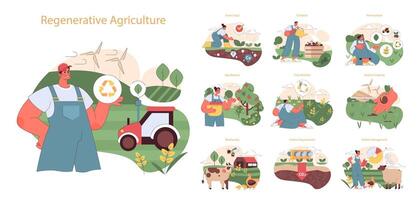 rigenerativa agricoltura impostare. vettore