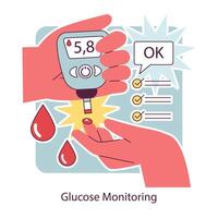 diabete. misurazione zucchero sangue con glucometro. glucosio monitoraggio vettore