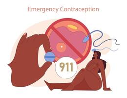 tipi di contraccezione. illustrazione di emergenza contraccezione come un' critico vettore