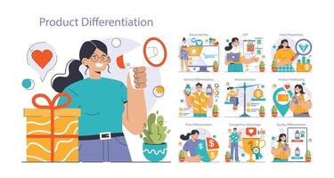 Prodotto differenziazione impostare. Prodotto competitivo vantaggi. prezzo vettore