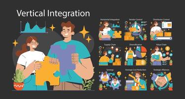 verticale integrazione impostare. della società fornitura catena ottimizzazione e controllo. vettore