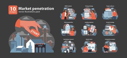 mercato penetrazione impostare. piatto vettore illustrazione