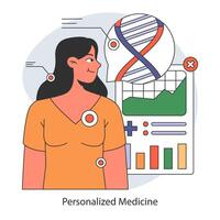 personalizzato medicina concetto. piatto vettore illustrazione.