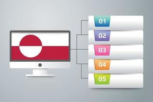 bandiera della Groenlandia con design infografico incorporato con monitor del computer vettore