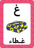 stampabile Arabo alfabeto lettera flashcard. apprendimento il Arabo linguaggio. bocca cartone animato. vettore