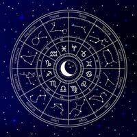 zodiaco astrologia cerchio. astrologico costellazione ruota, zodiaco oroscopo segni, mistico natale grafico, ruota cielo zodiaco carta geografica vettore illustrazione