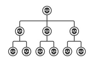 gestione gerarchia cranio icona. vettore illustrazione.