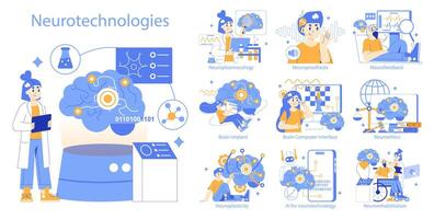 neurotecnologie impostato vettore illustrazione