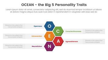 oceano grande cinque personalità tratti Infografica 5 punto palcoscenico modello con Favo verticale concetto per diapositiva presentazione vettore