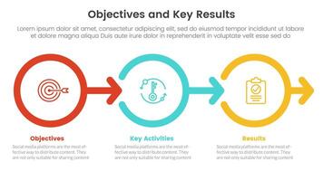 okr obiettivi e chiave risultati Infografica 3 punto palcoscenico modello con cerchio e schema giusto freccia concetto per diapositiva presentazione vettore