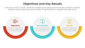 okr obiettivi e chiave risultati Infografica 3 punto palcoscenico modello con grande cerchio orizzontale disposizione concetto per diapositiva presentazione vettore